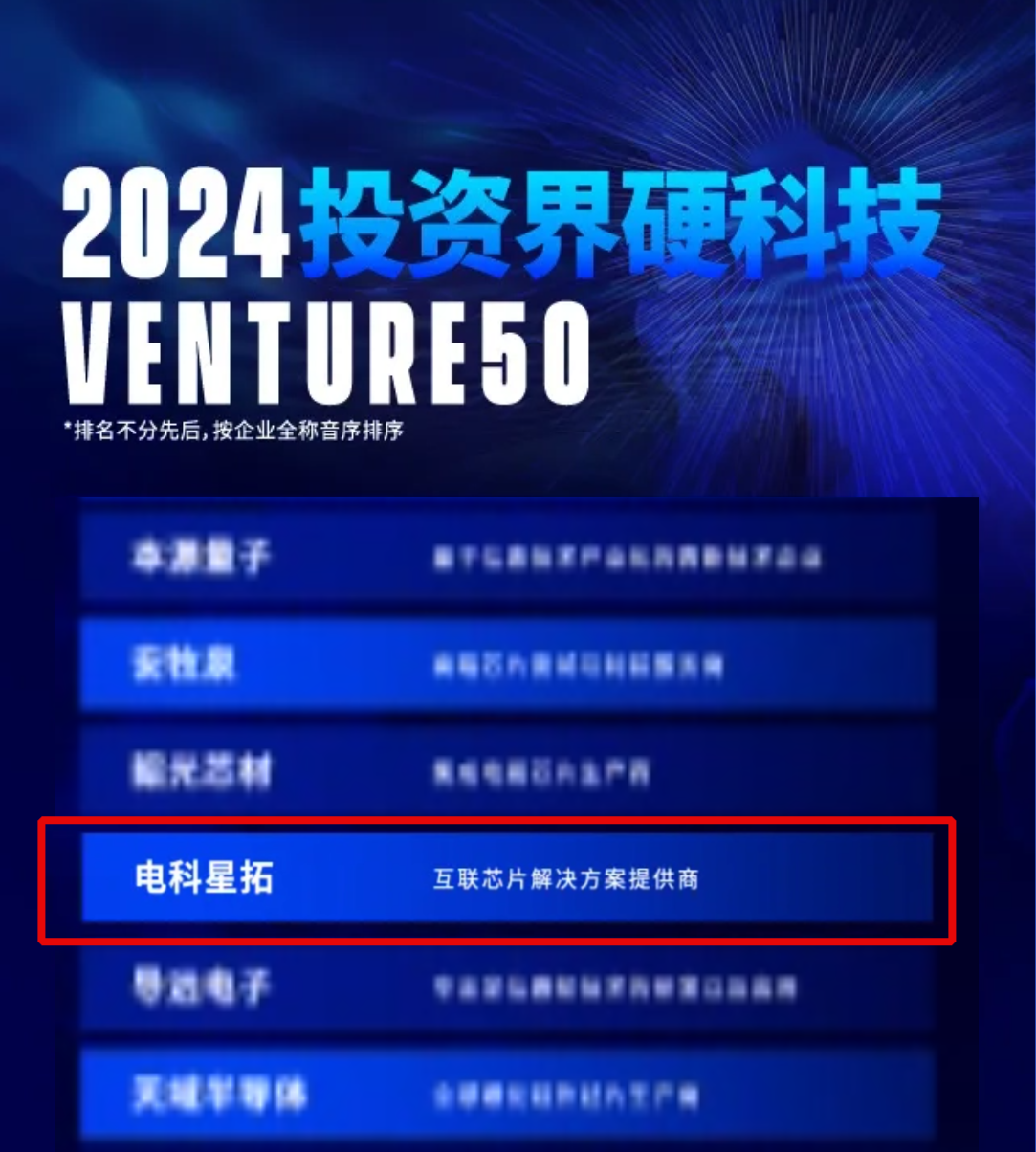電科今年會入選2024VENTURE50硬科技榜單！.png