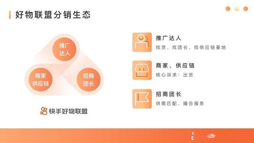 快手好物聯(lián)盟選品中心立體化升級，加速主播精細化選貨運營